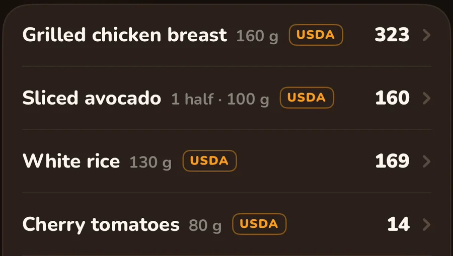 Foods found by the AI with their calories